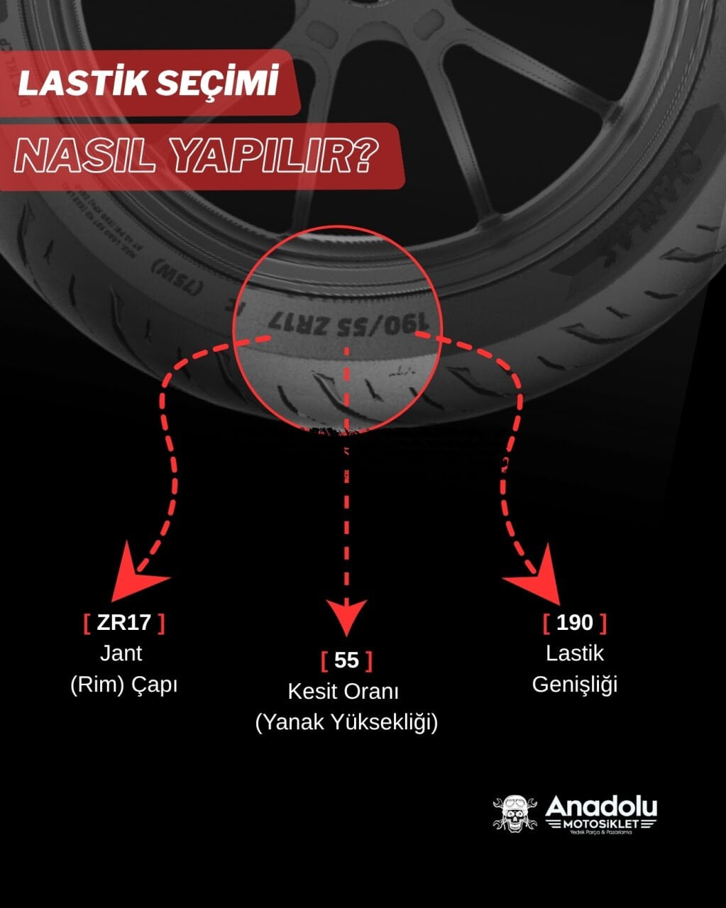Motosiklet Lastik Seçimi Nasıl Yapılır? (190/55 ZR17 Ne Demek?)