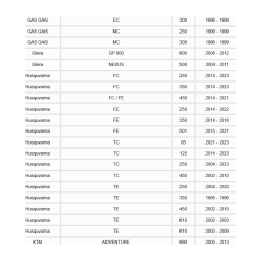 BS181 Ön Fren Balatası