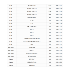 BS181 Ön Fren Balatası