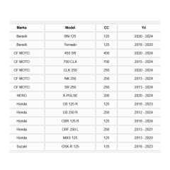 BS700 Arka Fren Balatası