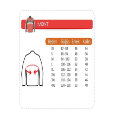 Venom Çeket Tourex Kırmızı / Mavi  / Gri